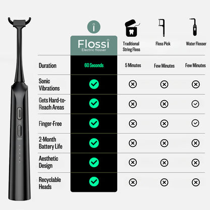 Flossi Electric Flosser - Black