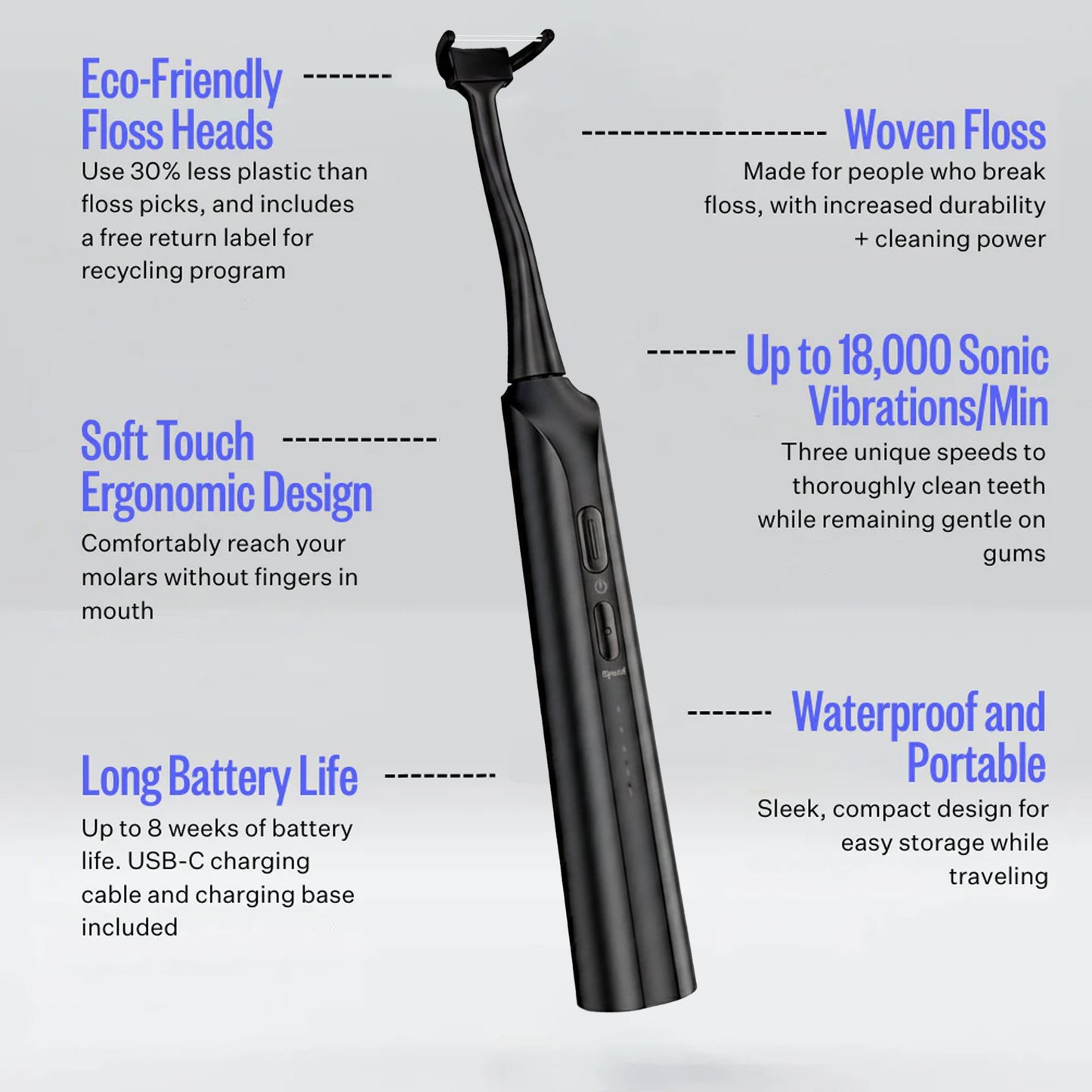 Flossi Electric Flosser - Black